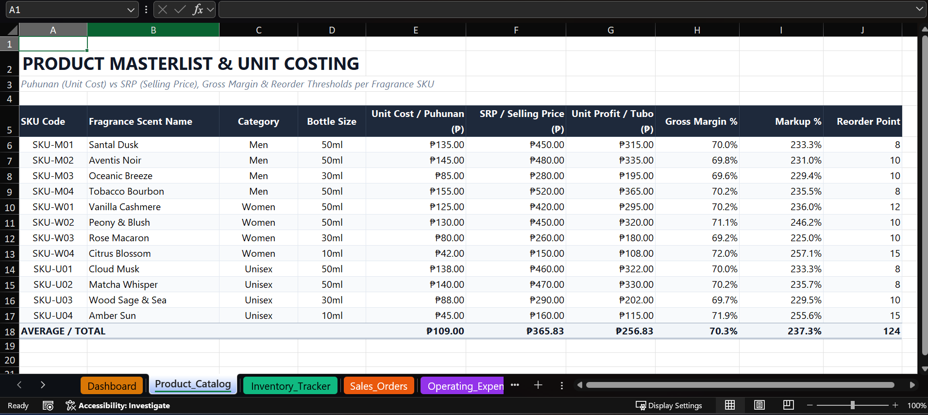 Excel Perfume Sales and Inventory Tracker preview