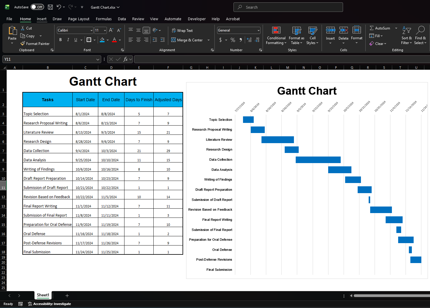 Gantt Chart template