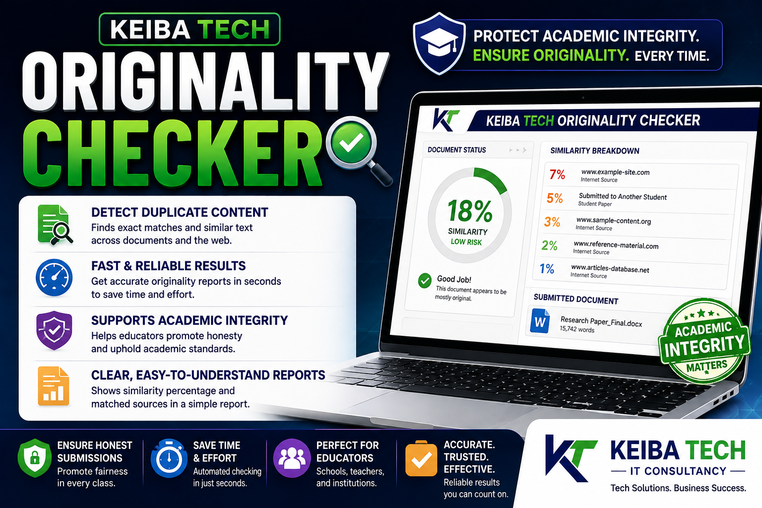 Keiba Tech Originality Checker