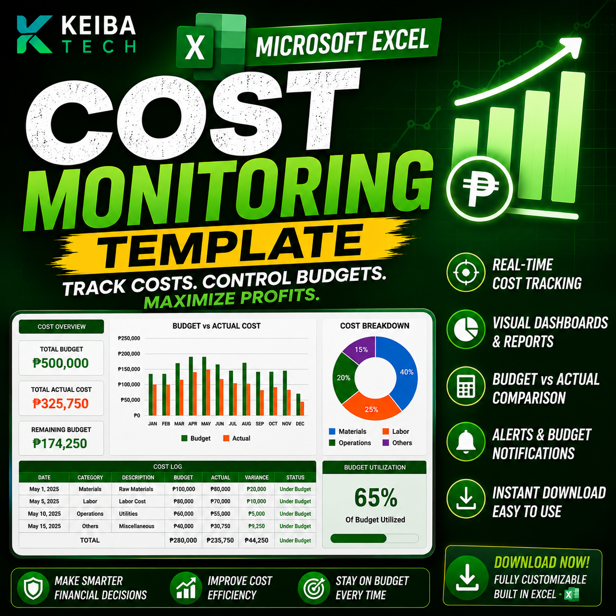 Excel Cost Monitoring Template