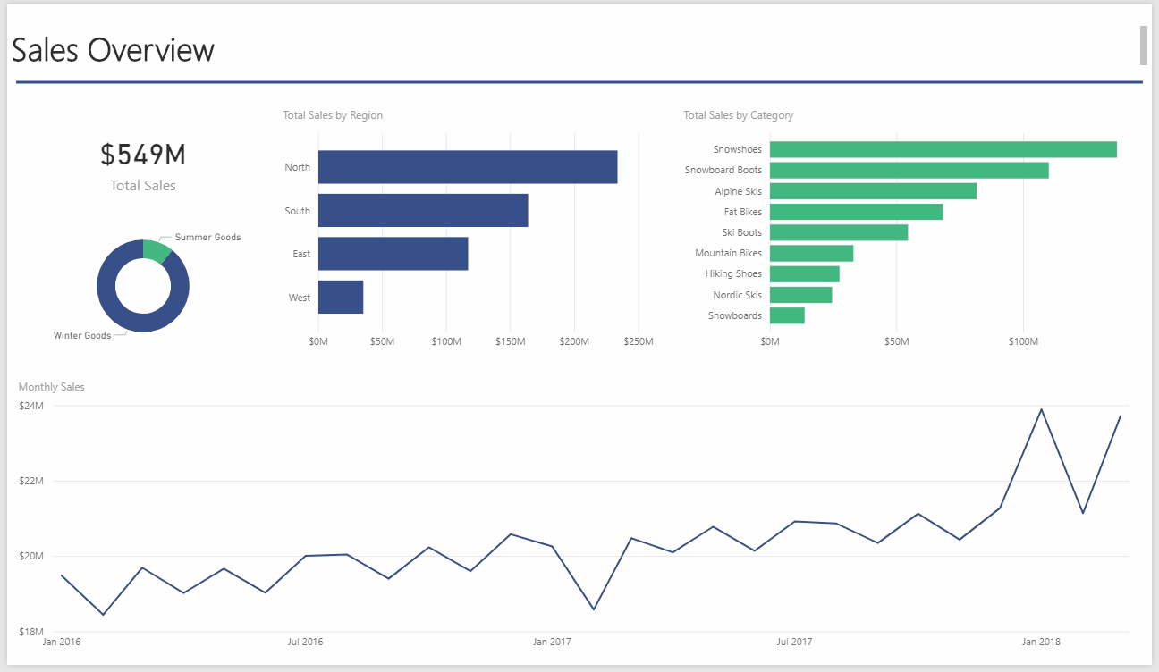 toptal-blog-image-1525249614957-2c2b7f08ed269ca94324907fa6f89ffd
